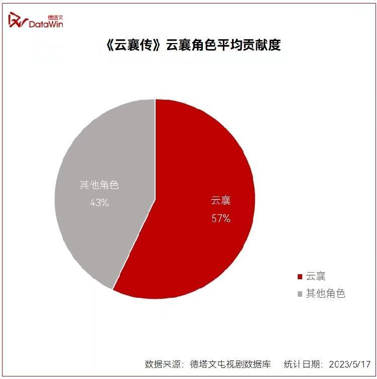 九游体育下载-包含赛地聚焦：全明星赛加时末段热度飙升，马德里竞技官宣签约，底气十足，纪律约束更严格的词条